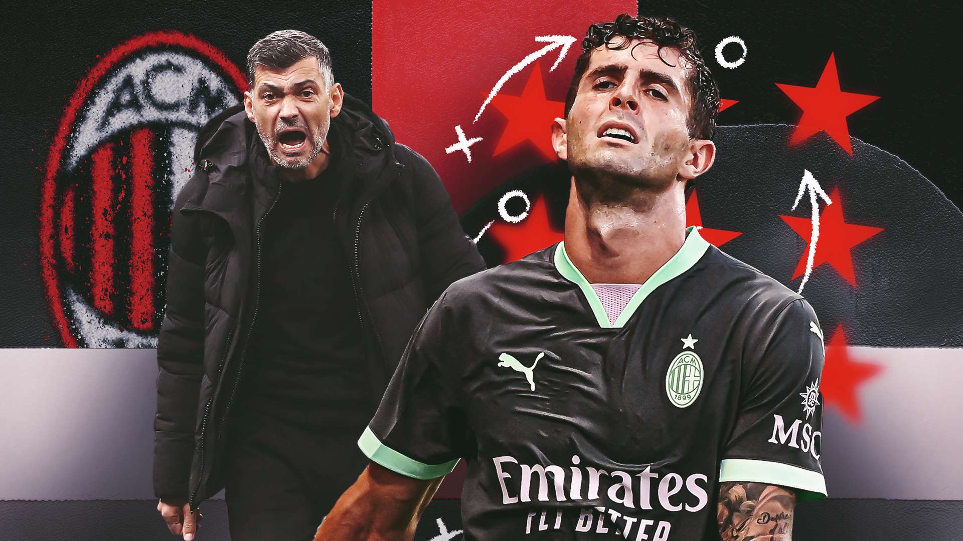 俱乐部财务 俱乐部财务