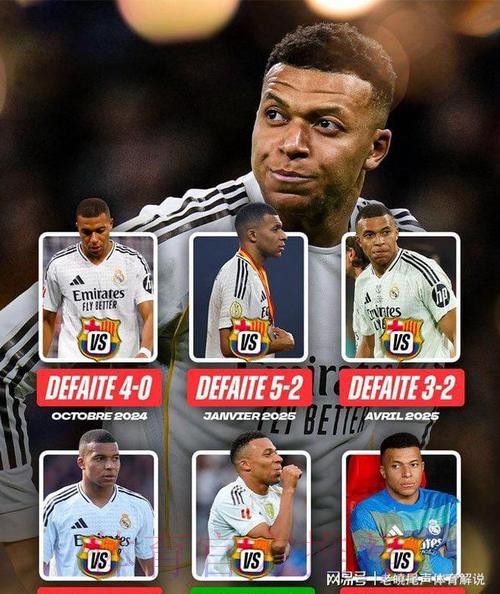 姆巴佩鼓动队友离场 德科:我们应尽量保持大度 姆巴佩鼓动队友离场 德科:我们应尽量保持大度