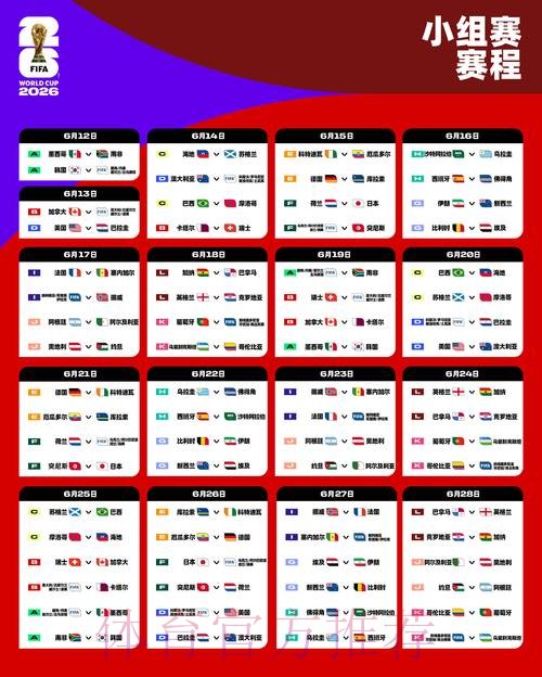 2026世界杯投注指南:数据分析与理性应用 2026世界杯投注指南:数据分析与理性应用