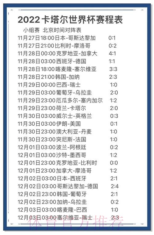 世界杯比分稳定预测与全站分析 世界杯比分稳定预测与全站分析