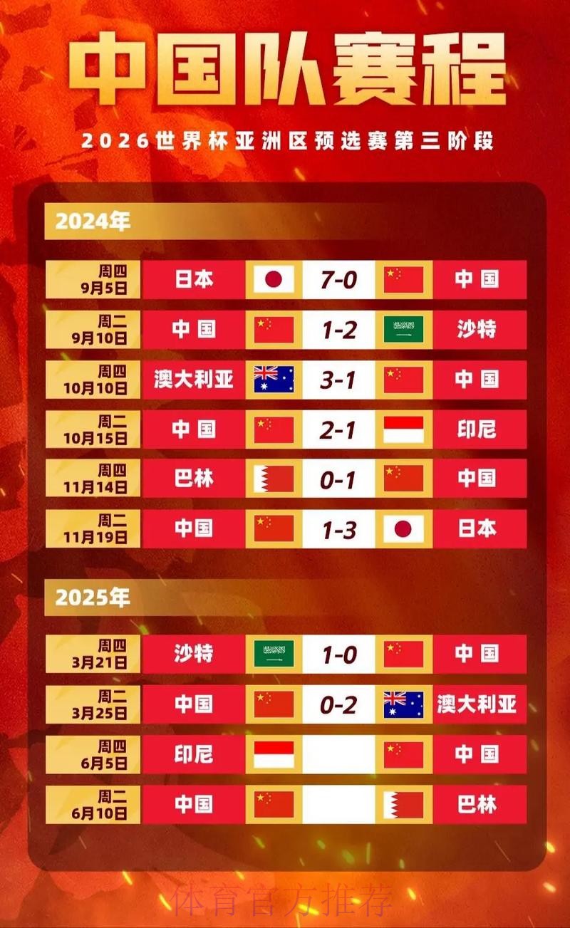 世界杯外围投注:实时赔率与波动趋势分析 世界杯外围投注:实时赔率与波动趋势分析