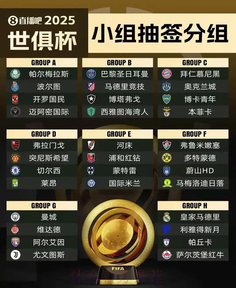 世界杯球队名单入口 世界杯球队名单入口