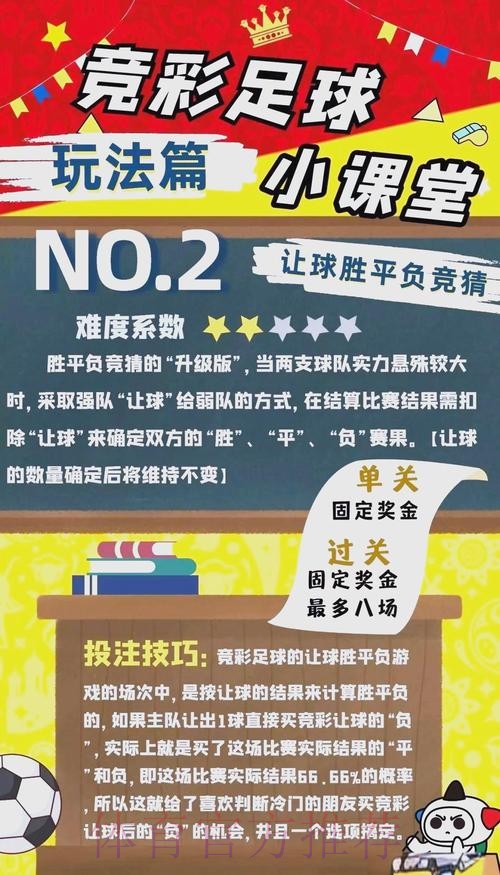 世界杯投注稳定盈利最佳策略 世界杯投注稳定盈利最佳策略