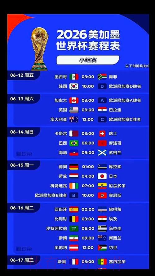2026世界杯美加墨赛程表 2026世界杯美加墨赛程表