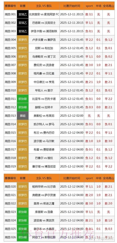 世界杯实时比分APP
